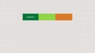 Grammar tuto File 6 p96