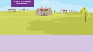 Grammar tuto - File 9 - Le futur avec will et be going to